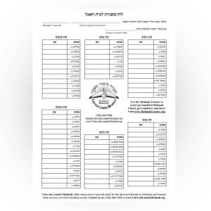 Mishnayos Charts