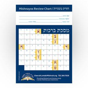 Mishnah Review Charts